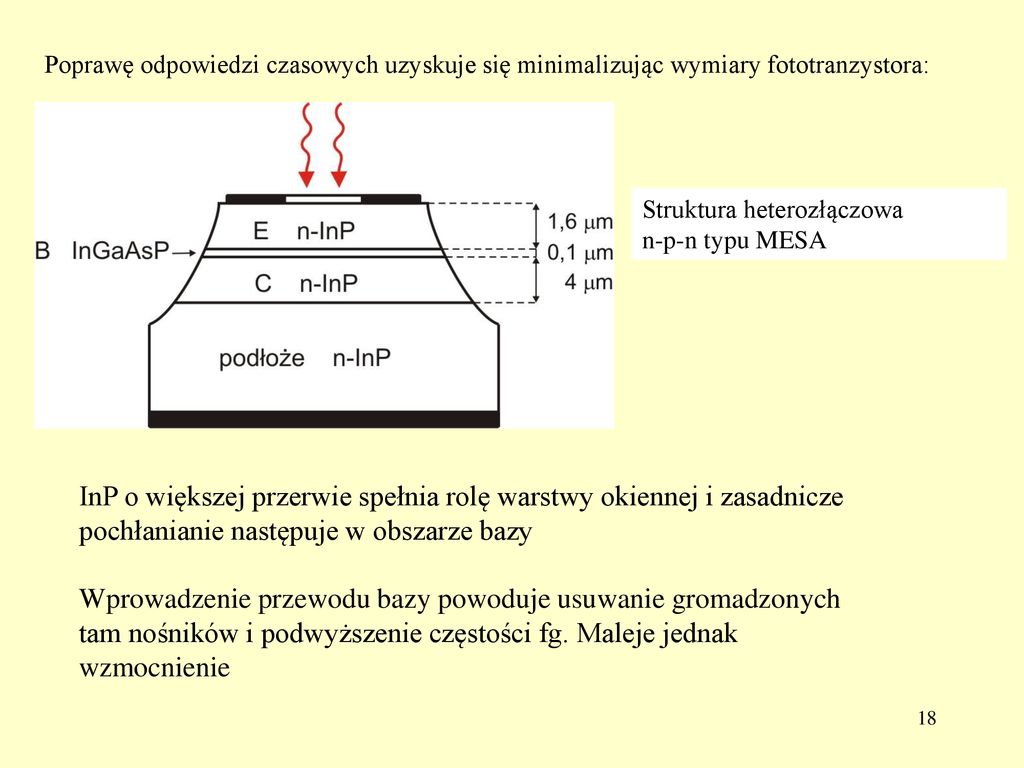 Fotodetektory Fotodetektor Zmiana sygnału optycznego na elektryczny I